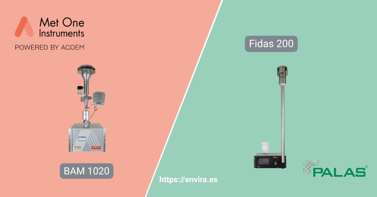 Métodos equivalentes para la medición de partículas PM