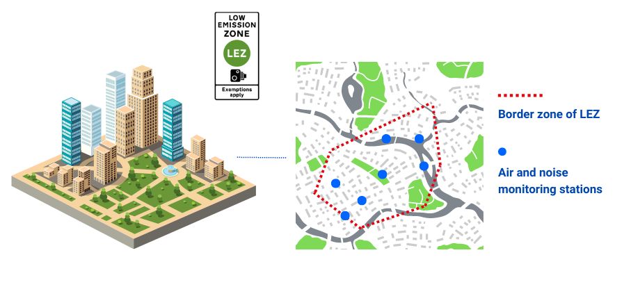 LEZ monitoring points