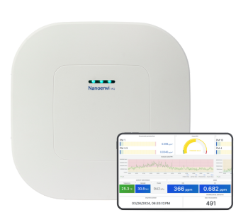 Destacada medidor de calidad del aire en transporte urbano - Real time monitoring system for transport