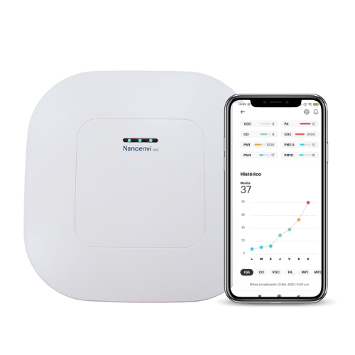 Control the air quality in your office