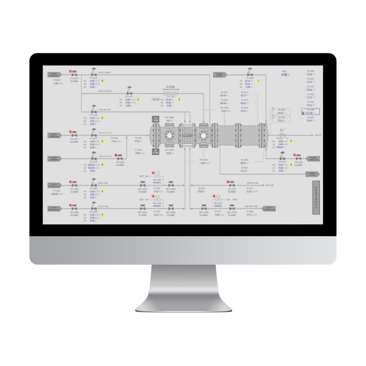 Sistema SCADA Aguas