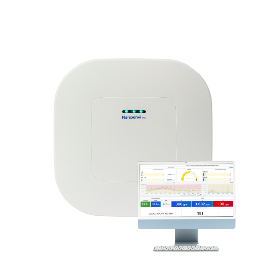 Indoor Air Quality Monitor for Smart Buildings Indoor Air Quality Monitor for Smart Buildings