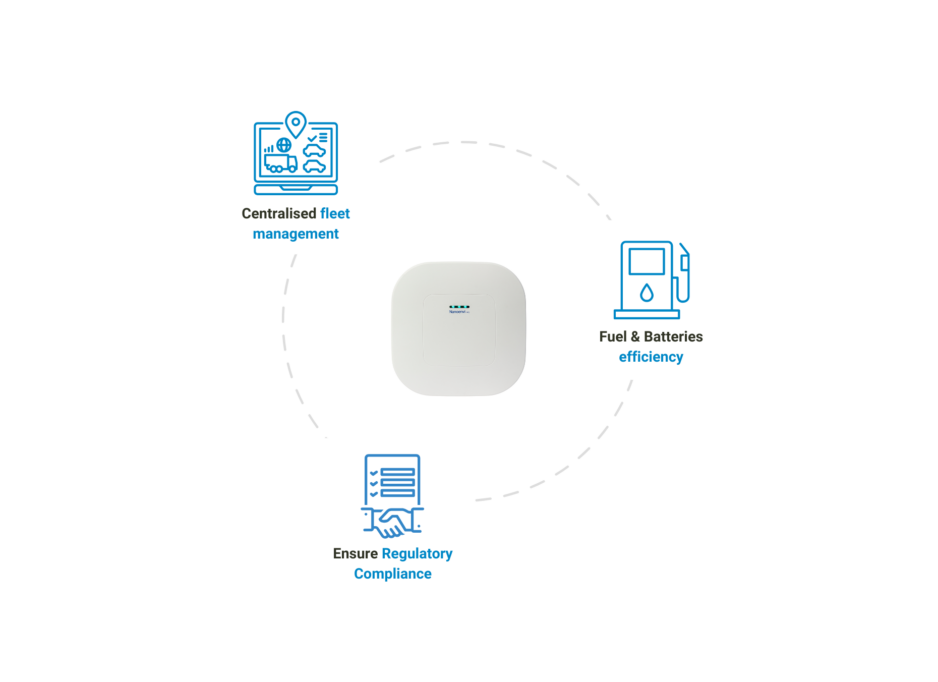 Key Benefits for Fleets & Transport Operators