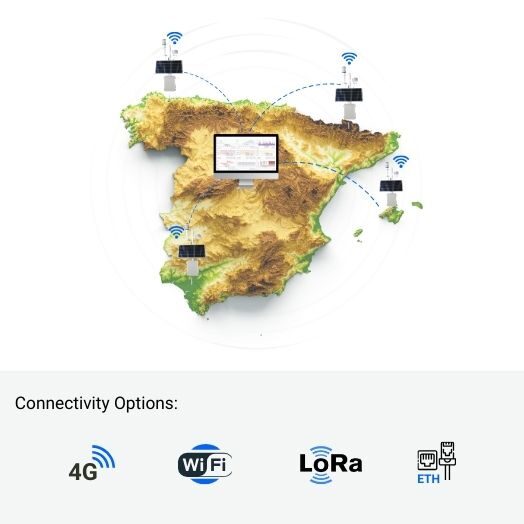 Meteorological networks and connectivity options