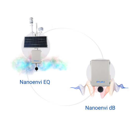 Estaciones inalámbricas Nanoenvi para redes híbridas de calidad del aire