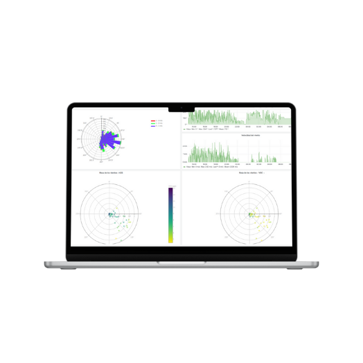 Plataforma de visualización de datos para la gestión de olores en puertos