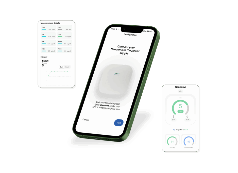 Mobile application Mobile application